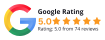 Google Rating
